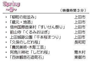 2016sp
