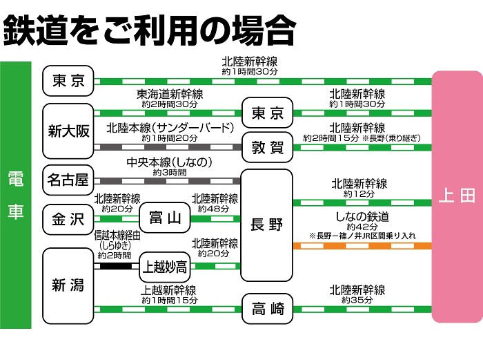 access03