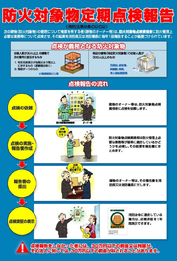 boukataisyohokoku1