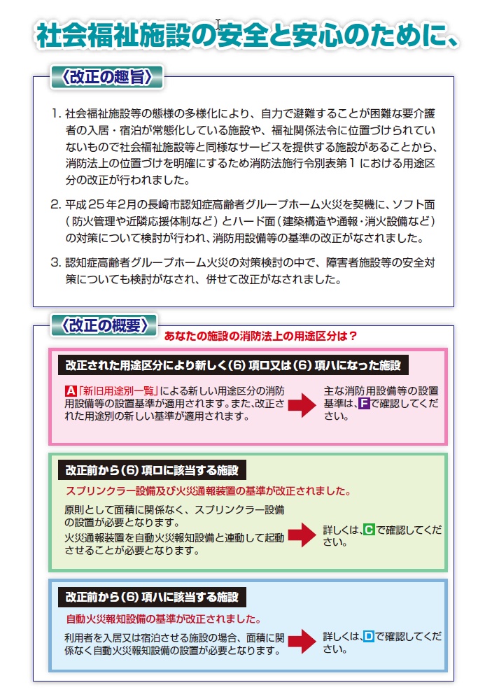 syakaifukushikaisei2