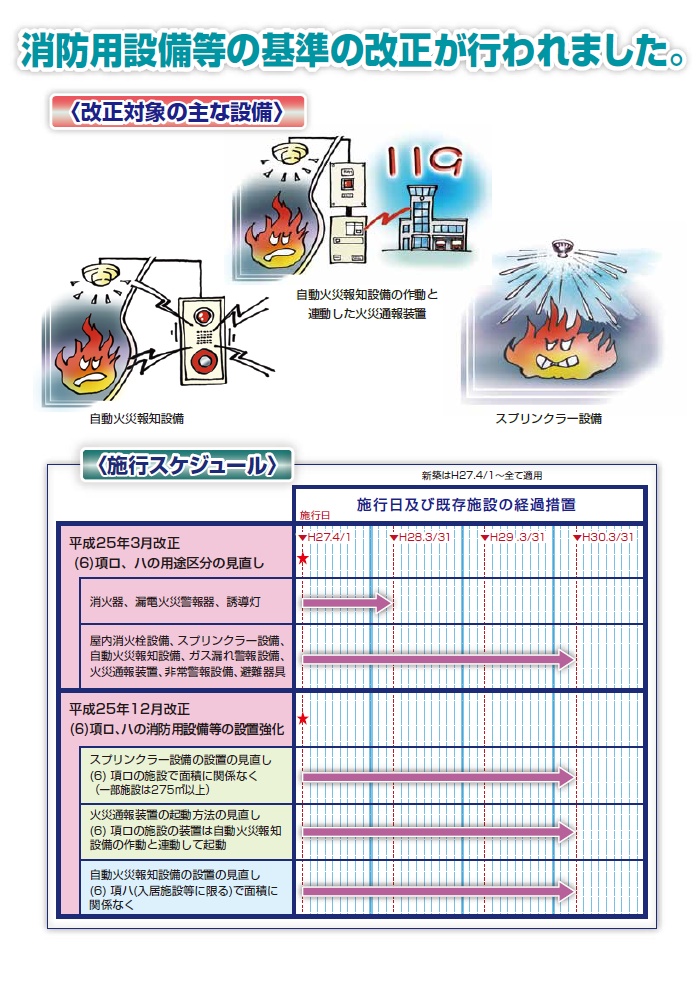 syakaifukushikaisei3