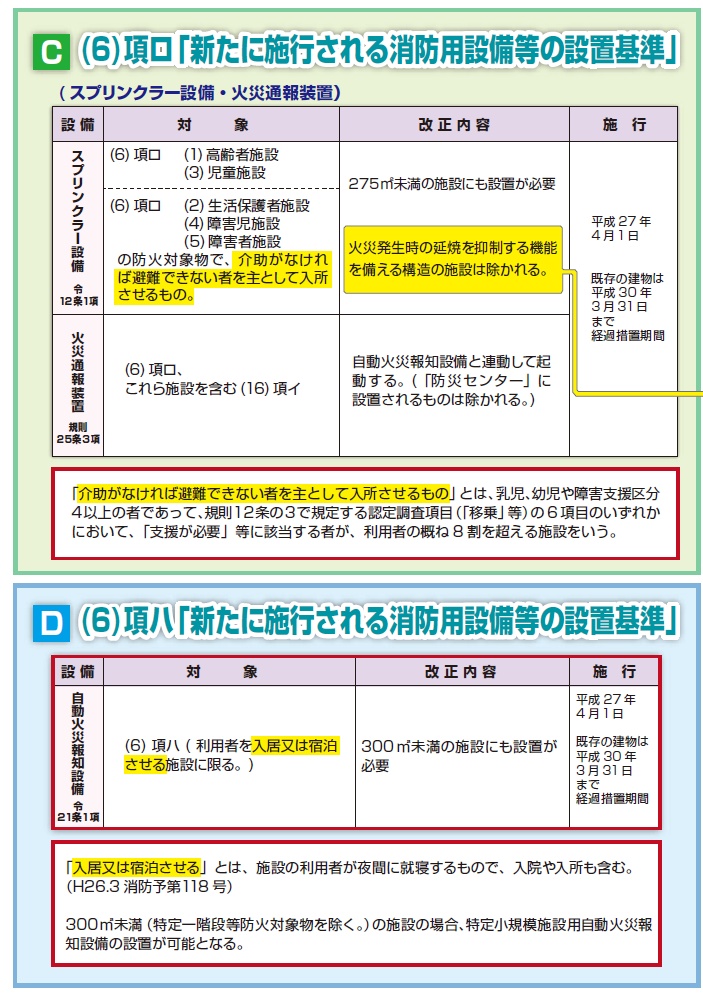 syakaifukushikaisei6