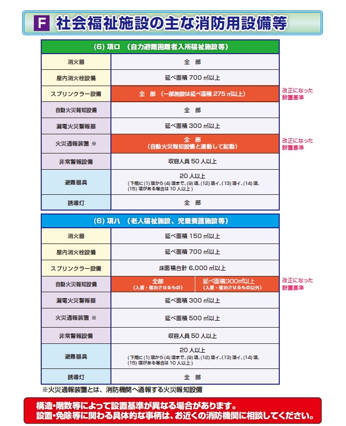 syakaifukushikaisei8