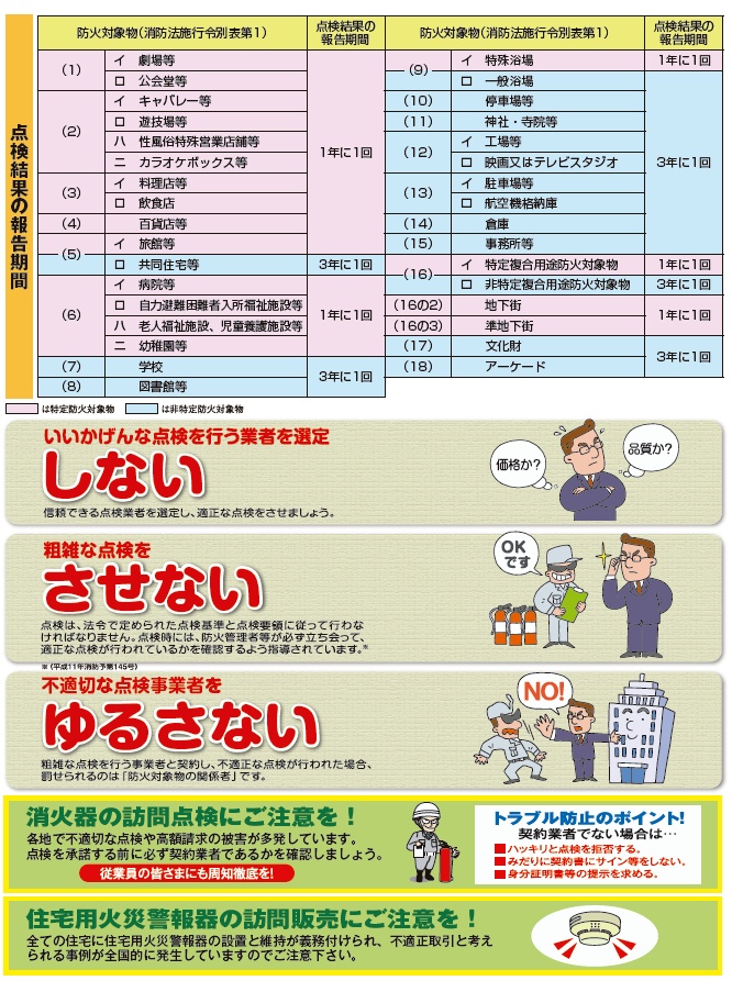 syobosetubihokoku2